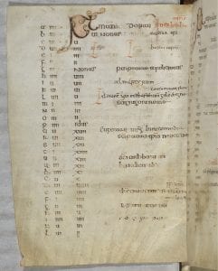 latin manuscript