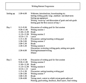 Image of the writing retreat structure from: Murray, R., & Newton, M. (2009). Writing Retreat as Structured Intervention: Margin or Mainstream? Higher Education Research & Development, 28(5), 541–553. https://doi.org/10.1080/07294360903154126