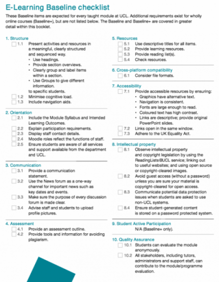 E-Learning Baseline checklist