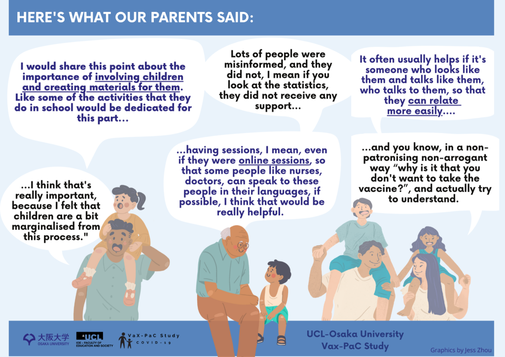 Quotes from parents
