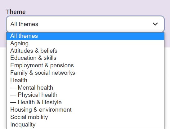 Image of a drop down menu showing topic areas for the data.