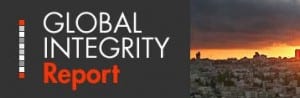 Global integrity report