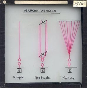 Scan of slide EE752, showing diagrams of monopole antennae.