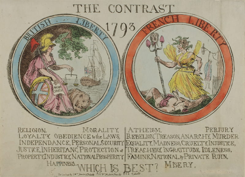 French and British concepts of liberty during the French Revolution presented in contrasted