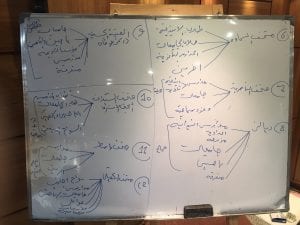 Photo of museum managers' answers to questions (in Arabic) - 2