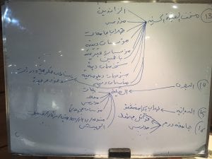 Photo of museum managers' answers to questions (in Arabic) - 3
