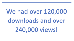 We had over 120,000 downloads and over 240,000 views