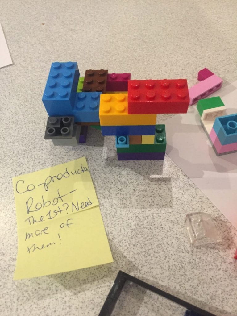 Lego made into a robot shape with label reading '"co-production robot - 1st? Need lots more"
