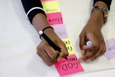 photograph of someones hands writing 'god' on sticky note next to other colourful sticky notes on the table.