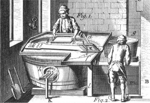 An eighteenth-century vatman dipping the mould into the vat. (Image credit: Detail “Papermaking. Plate X" The Encyclopedia of Diderot & d'Alembert Collaborative Translation Project. CC BY-NC-ND 3.0)