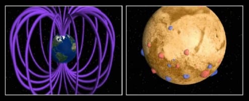 The magnetic fields of Earth (left) and Mars (right). Earth has a strong, planet-wide magnetic field that shields our atmosphere from the Solar wind. Mars has only small localised areas of magnetism. Credit: NASA/GSFC (public domain)