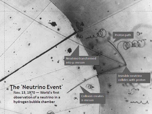 The first detection of a neutrino in a bubble chamber, in 1970. Photo credit: Argonne National Laboratory (public domain)