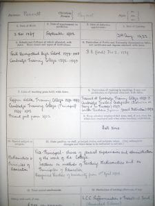Photograph of staff register page