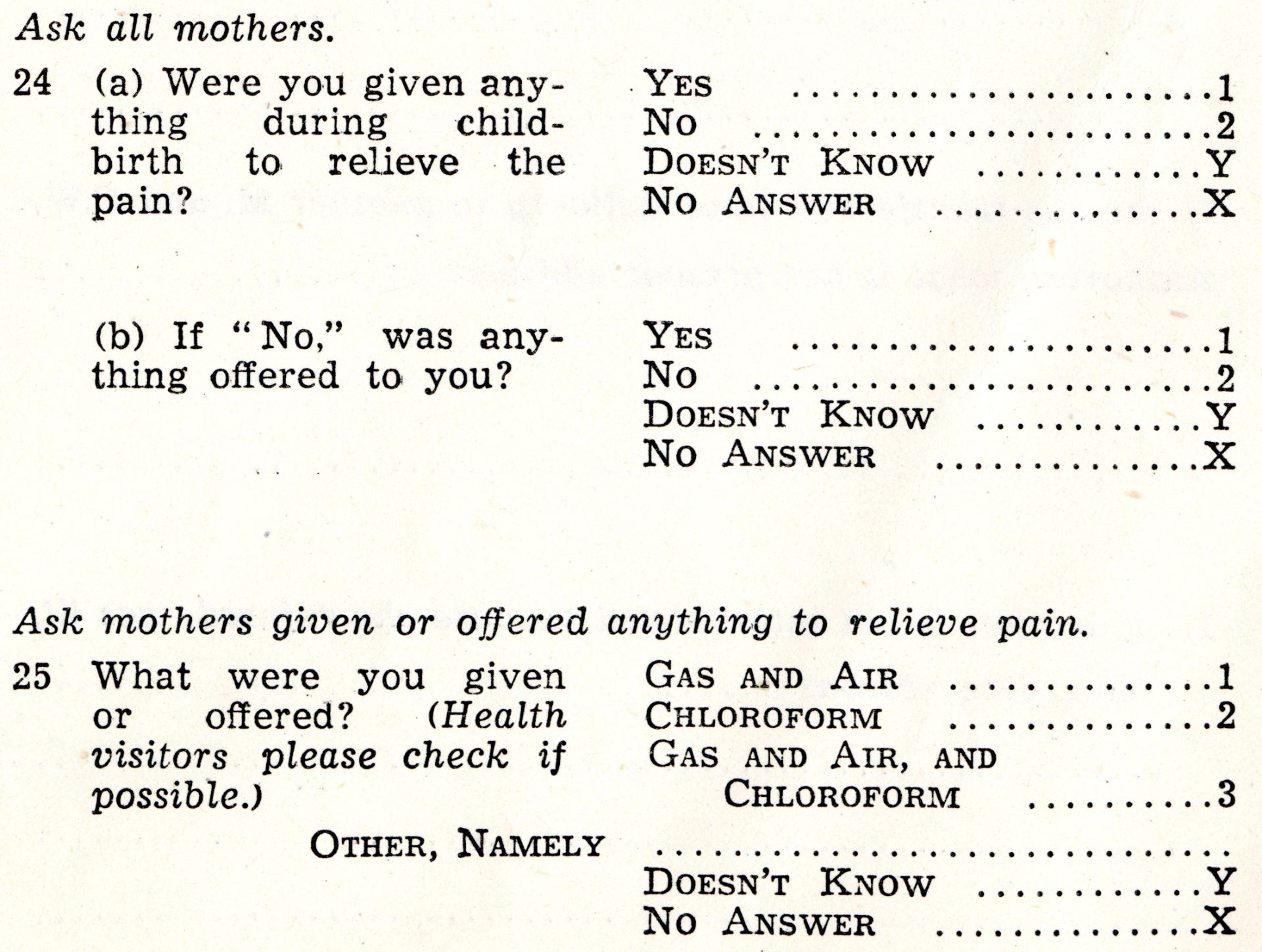 An extract from the 1946 maternity survey questionnaires, about whether received pain relief during childbirth.