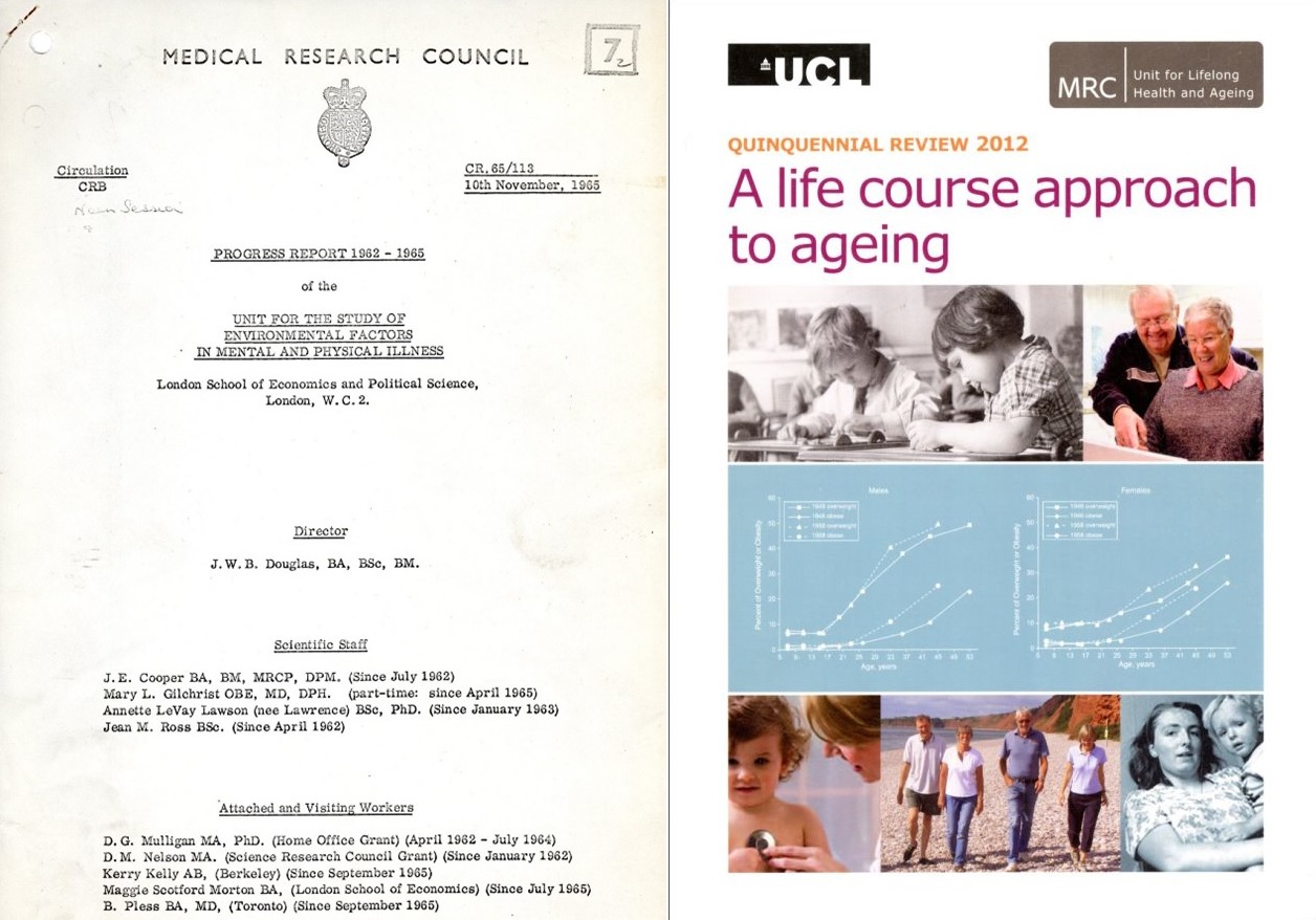 NSHD Progress Reports to the MRC in 1965 and 2012.