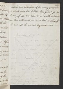 Elizabeth Paterson to Maria Sophia Bentham, 7 Oct 1800 (p.1) British Library Add. MS  33,453, fo. 424r